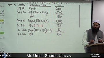 CAF 1 Sir Umair Lecture 51 a2