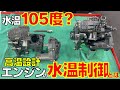 【MINI F56等】高温設計エンジンの緻密な水温制御を探る！サーモマネジメントモジュール分解【B38 Heat Management Module Replacement/how it works】