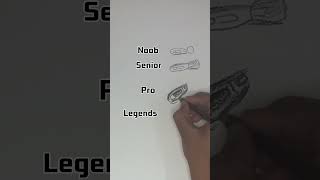 Noob vs Senior vs Pro vs Legends chain ⛓️ drawing shortsvideo