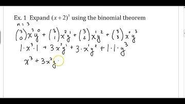 Precalc Honors Section 8.5 Video Notes