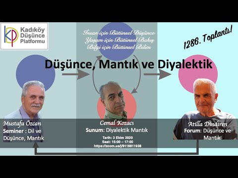 Video: Frege üçgeni: kavram, mantıksal model, göstergebilim ve mantık