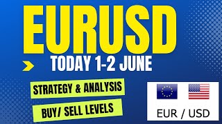 EURUSD Strategy TODAY 1-2 JUNE | EURUSD Analysis TODAY 1-2 JUNE | EURUSD Forecast TODAY 1-2 JUNE