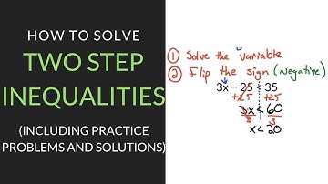 Two Step Inequalities | 7th Grade | Mathcation.com