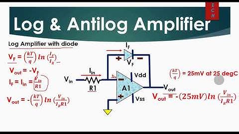 LOG & ANTILOG AMPLIFIER Explanation and solved Numericals-YouTube