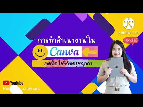 การทำสำเนางานใน Canva