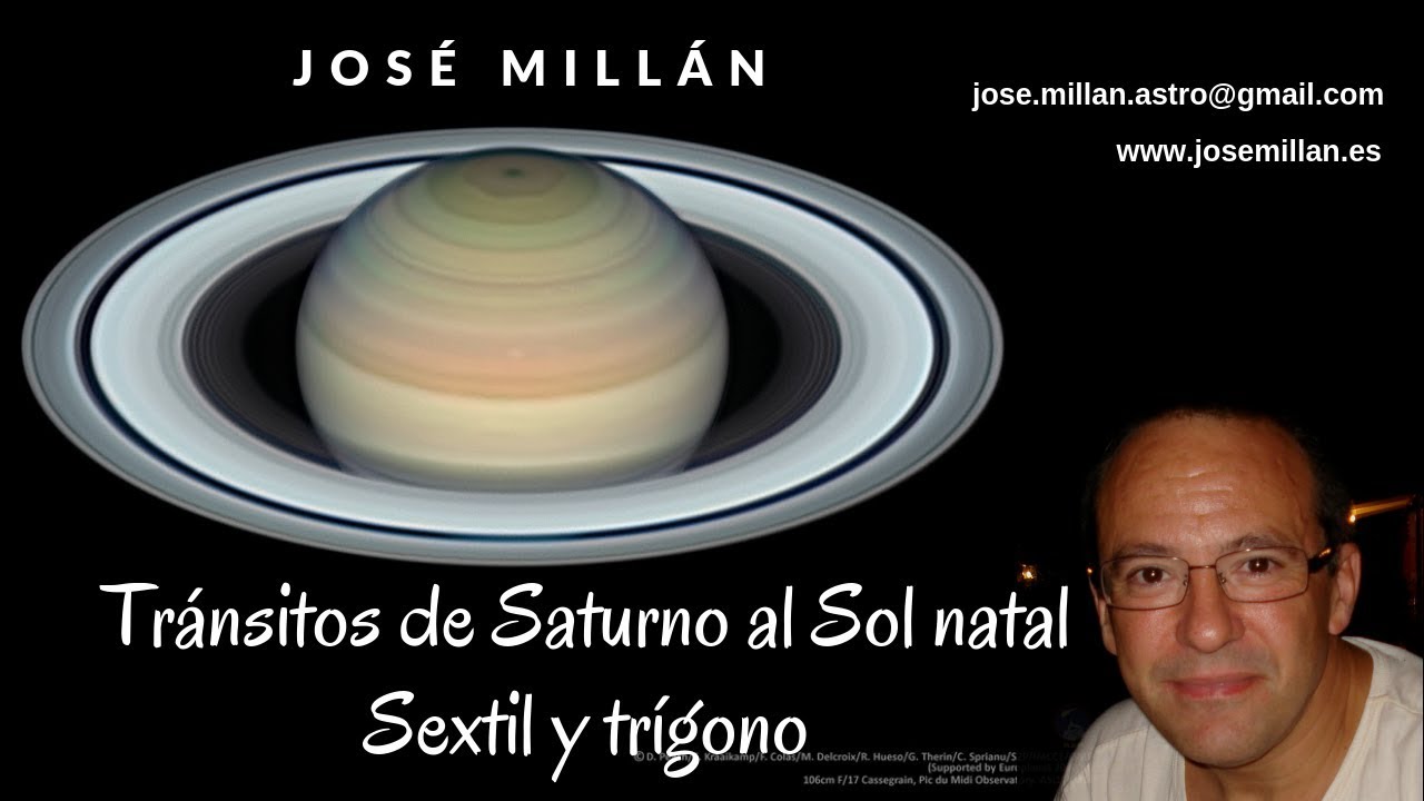 Aspectos de Saturno por tránsito al Sol natal Sextil y trígono. YouTube
