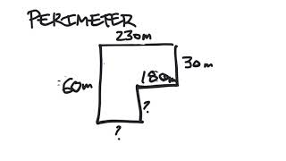 Two Strategies for Finding Perimeter of Composite Rectangles