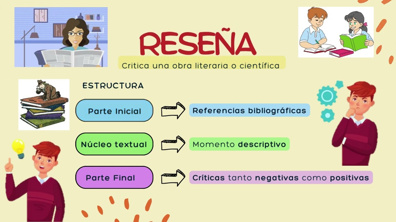 Los Géneros Académicos