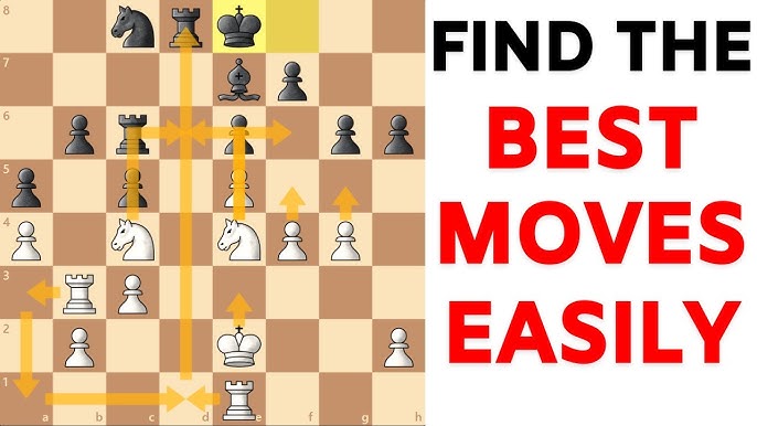 Chess Tactics in Quiet Positions - Remote Chess Academy