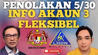 INFO AKAUN 3! TOLAK 5/30 KE AKAUN 1 SEBELUM PENGELUARAN. SIAPA KENA?