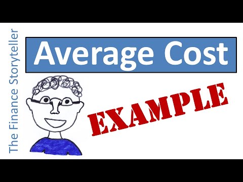 Average cost inventory method