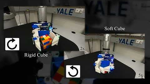 Soft and Rigid Cube Manipulation with a Highly Dexterous Robot Hand