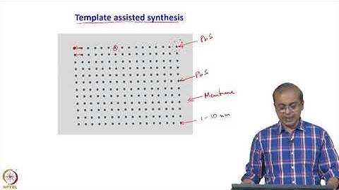 Impact of the nanoscale on optical properties: measurements: Lecture-19