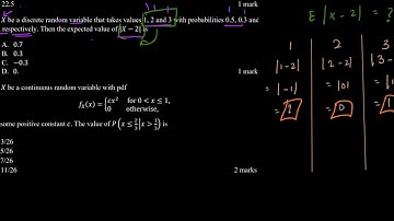 ACET SEPTEMBER 2019 QUESTION PAPER  SOLUTION WITH FULL AND DETAILED EXPLANATION. EXAM PATTERN.