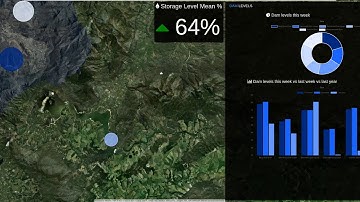 Web Scraping and Mapping Dam Levels in Python and Leaflet (GeoDjango) - Intro