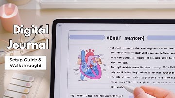 How to Set Up Your Digital Passion Journal Setup | iPad + Goodnotes Bullet Journaling Guide