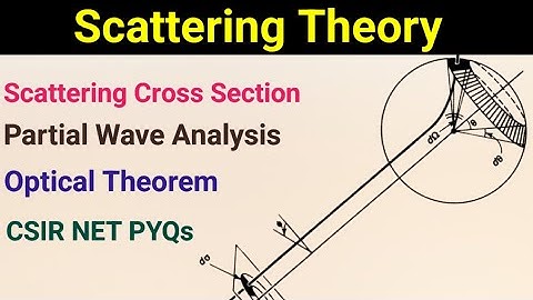 Scattering Partial Wave Analysis Quantum CSIR NET Physics