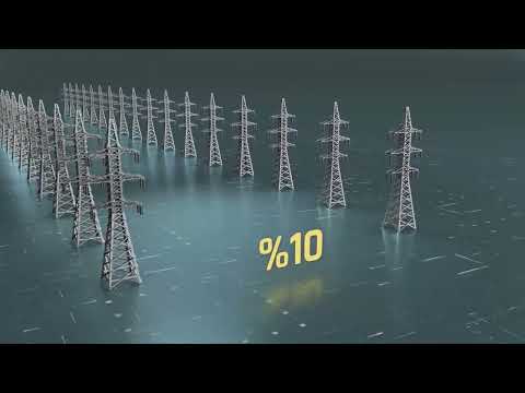 100 Saniyede Akkuyu Nükleer Güç Santrali