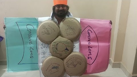 Light -reflection and refraction, CBSE, Grade-10, Physics