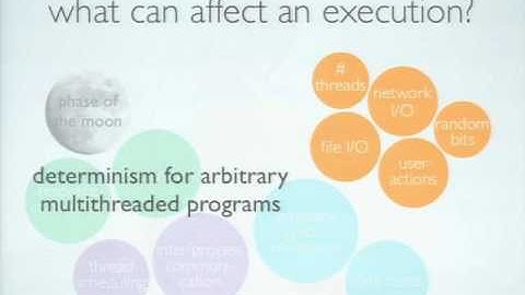 Improving Parallel Programmability with Determinism