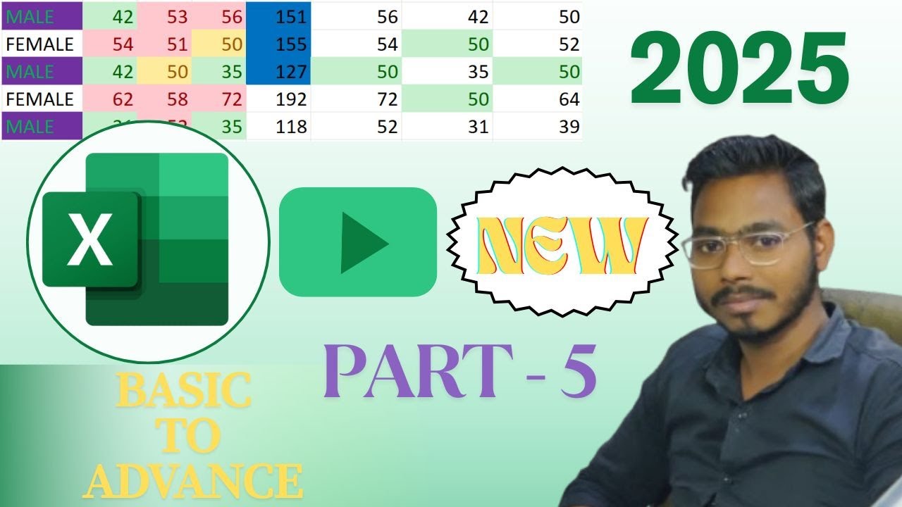 Excel Conditional Formatting Explained with Examples | Basic to Advance ...