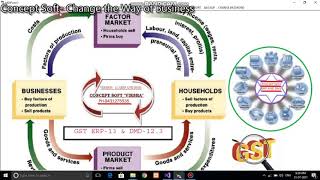CONCEPT SOFT - JEWELLARY MANAGEMENT SYSTEM screenshot 5
