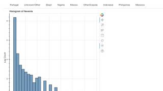 Screen Recording 2019 01 11 At 2 45 42 Pm
