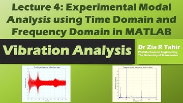 Vibration Analysis 4: Modal Analysis using Time Domain and Frequency Domain in MATLAB