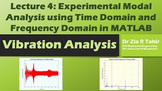 Vibration Analysis 4: Modal Analysis using Time Domain and Frequency Domain in MATLAB