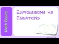 Expressions and Equations Quiz
