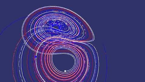 Lorenz Attractor: Dependence on Initial Conditions