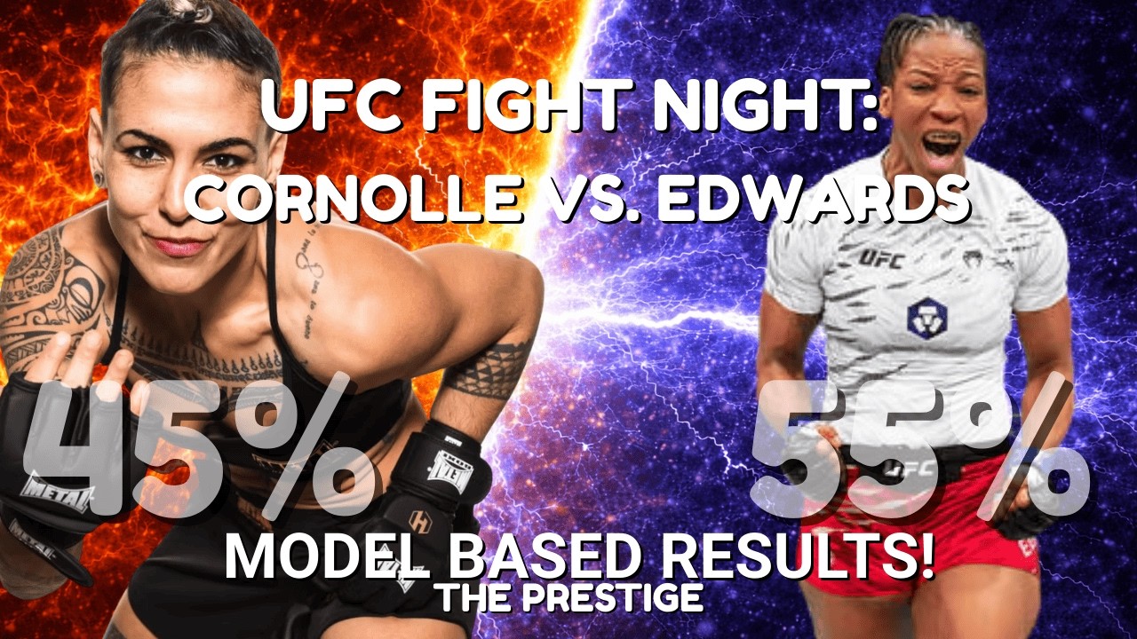 Nora Cornolle vs Joselyne Edwards: Bantam Clash? UFC Fight Night Breakdown Stats! 🔥