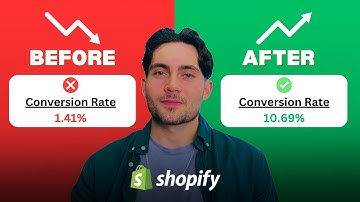INSTANTLY 4X Your Conversion Rate on Shopify - Shopify Conversion Rate Optimization Tutorial (2025)