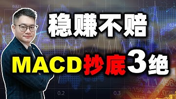 MACD 抄底战法，正确使用，稳赚不赔 (适合当前行情）#股票 #投资 #理财#MACD  #炒股知识 #股票知识   #美股 #股票教学