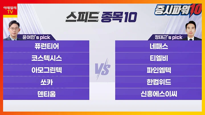 퓨런티어, 네패스, 코스텍시스, 티엘비, 아모그린텍, 파인엠텍, 쏘카, 한컴위드, 덴티움, 신흥에스이씨_스피드 종목 10 (20240102)