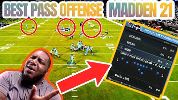 LABBED WIT @Blackreign4 & @TDBarrett AND FOUND THE BEST PASSING OFFENSE IN MADDEN 21!!
