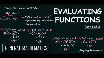Evaluating Functions 1/2 (TAGALOG) | General Mathematics