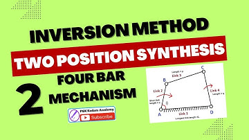 Two position synthesis of four bar mechanism by using Inversion method