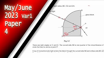 IGCSE Physics May June 2023 Paper 4 Variant 1