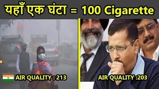 Top 10 Polluted Cities of India | भारत के दस सबसे प्रदूषित शहर