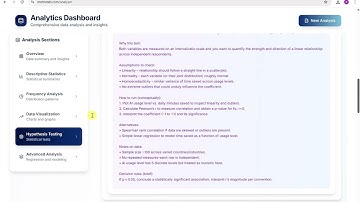 Hypothesis Testing with AI: Get Instant Interpretation & Full Statistical Report