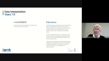 Breaking down the V9 Australian Curriculum - Segment 2: Data