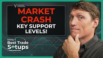 Major Market Sell Off - Critical Support Levels You Need to Watch NO