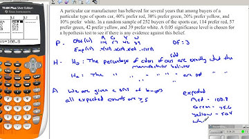AP Statistics - ChiSquare Goodness Of Fit Video Example