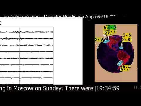 News, Earthquake Watch, Space weather, Storm Warnings, Solar Storms,