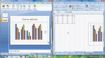 PowerPoint 2007: how to insert charts from word and excel