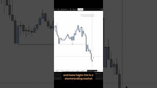 Imbalance Applications