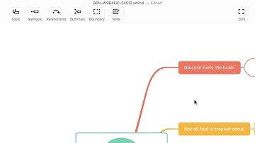 XMind Tutorial - Exporting to Other Formats