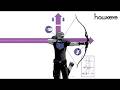 Marvel Rivals - Quick Match - Convergence - Klyntar - Symbiotic Surface - Hawkeye