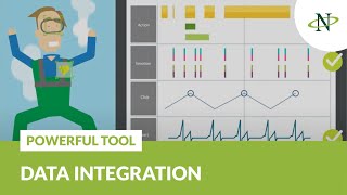 Data Integration | Noldus Product Demo